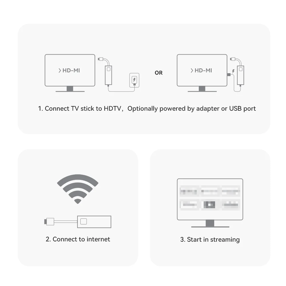 Новый продукт Dcolor GD1 пульт дистанционного управления 16 ГБ ТВ Android Tv Stick совместимый Google Play с лучшим качеством