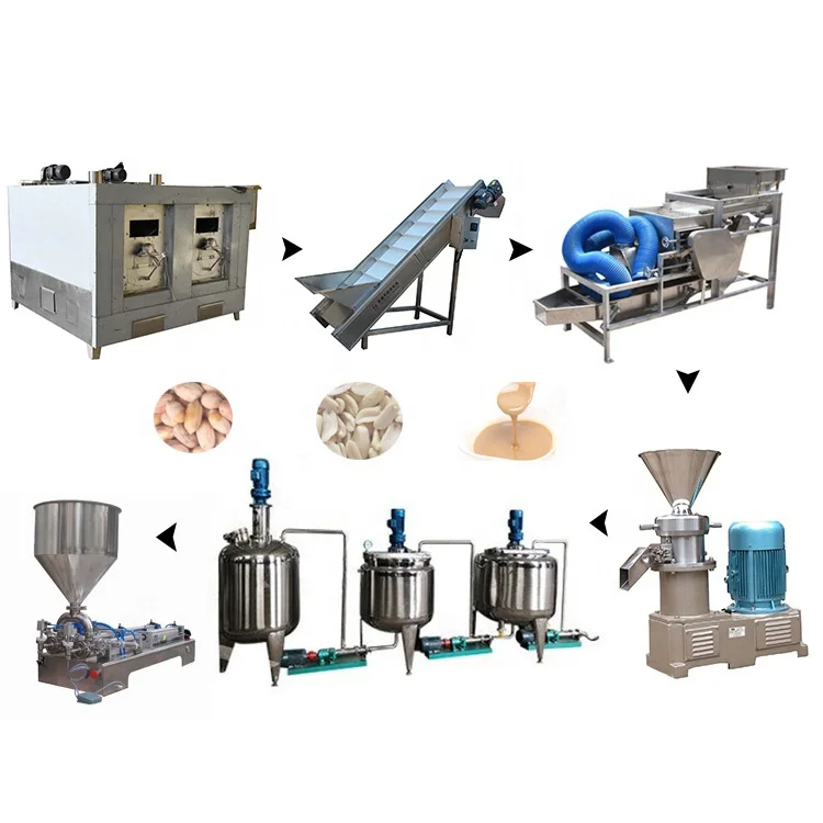 Peanut Butter Processing Production Equipment Plant Line, Automatic Sesame Peanut Paste Butter Making Processing Machine