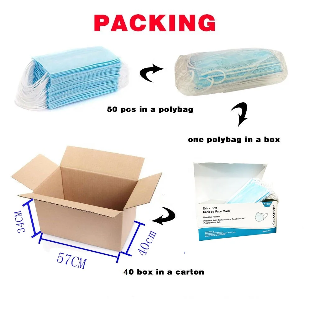  Пылезащитная Высококачественная недорогая хирургическая маска для лица с эластичными петлями ушей оптом