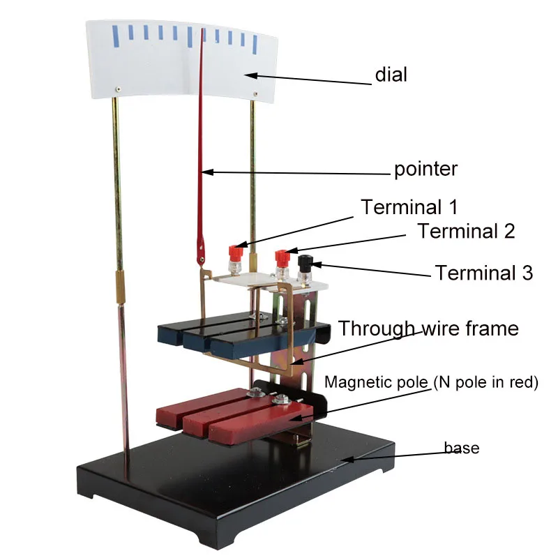 Teaching Instrument Physics Pointer style Ampere Force Demonstrate Apparatus Magnetic Field and Electric Current