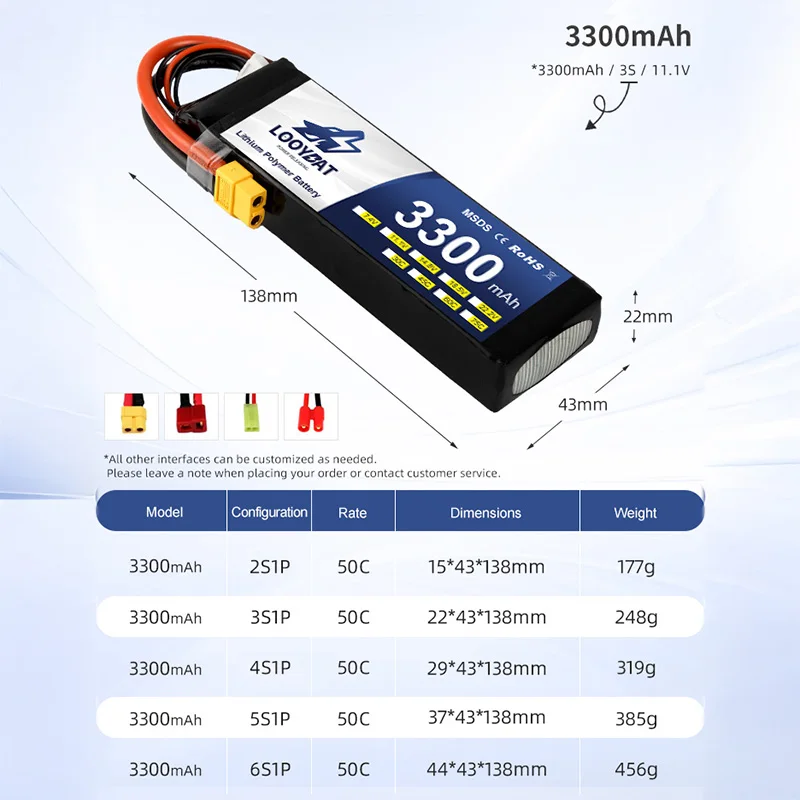 LOOYBAT 30C 50C High  Power 11.1V 14.8V 2200mAh 2600mAh 3300mAh 3S/6S Lipo Battery Airplane RC Boat Rechargeable Lithium Battery