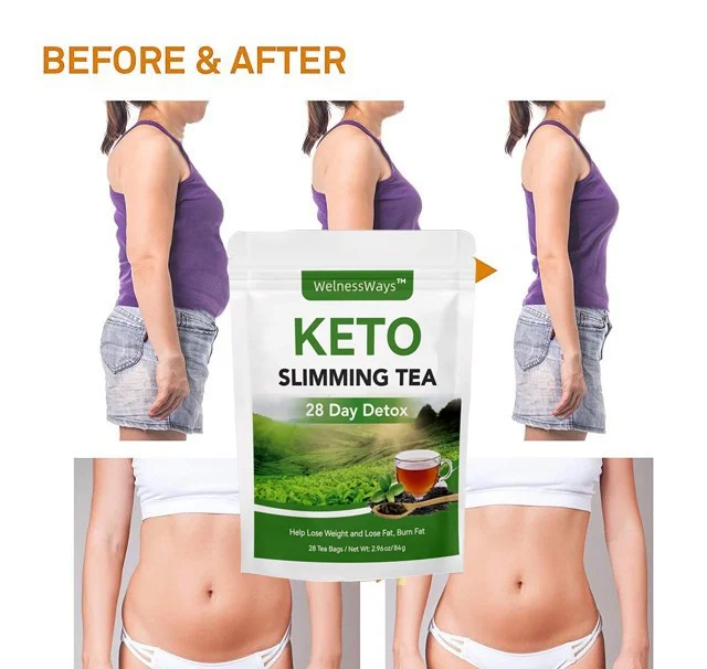 Organic 28 tea bag packaging Herbal Fit Detox Cleanse Slimming Keto Burn Tea Bag Pack Helps in Weight Loss and Fat Burning