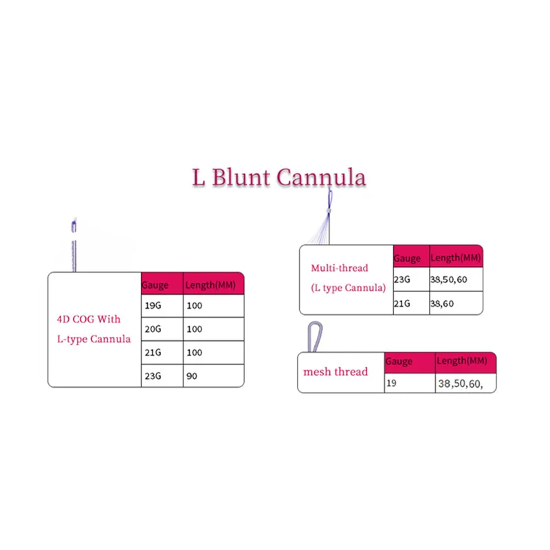 
Absorable sutureace face lifting double mesh 19g pdo thread 