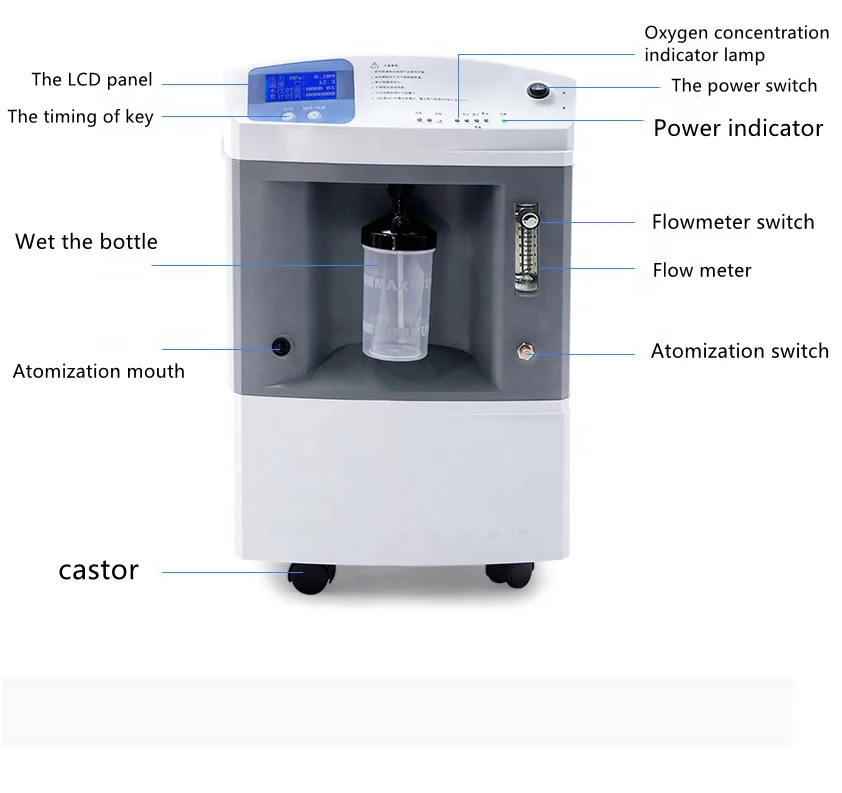 Factory direct portable oxygen generator inhaler for the elderly inhalation machine pregnant women