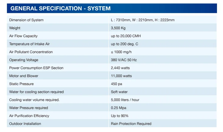 Customizable industry industrial exhaust fume purifier  oil mist filtration systems