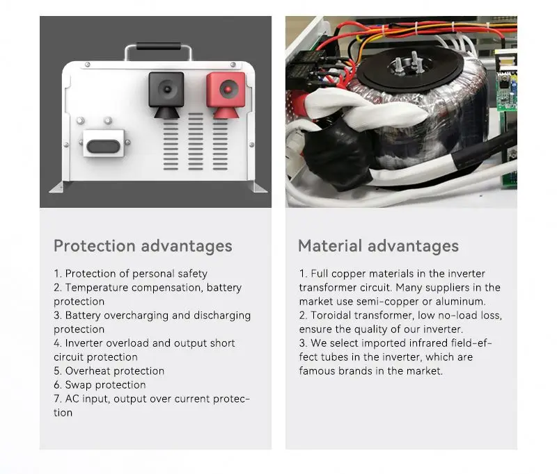 5000 watt 12v 24V 110v DC to AC 220V 230vac 5000w 3KW Pure Sine Wave Car Solar Inverter Power Invertor For Solar Energy System