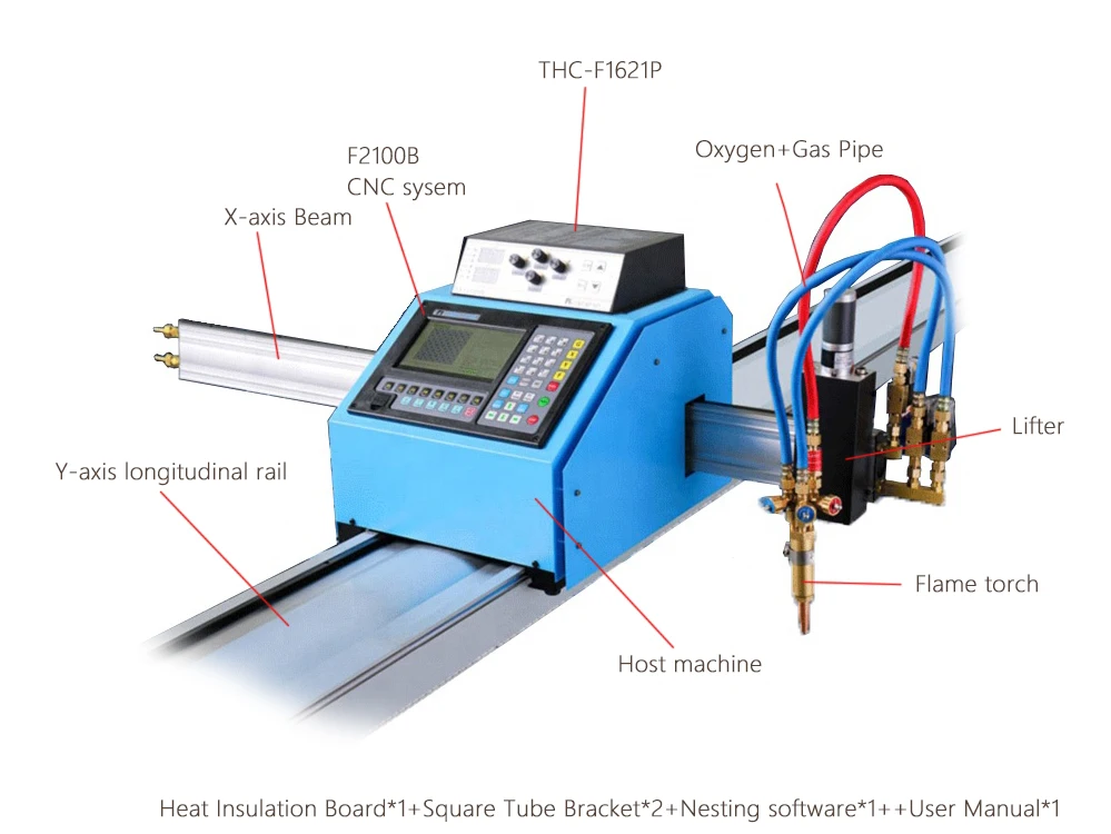 CNC Portable Plasma cutter 1560 Plasma Cutting Machine
