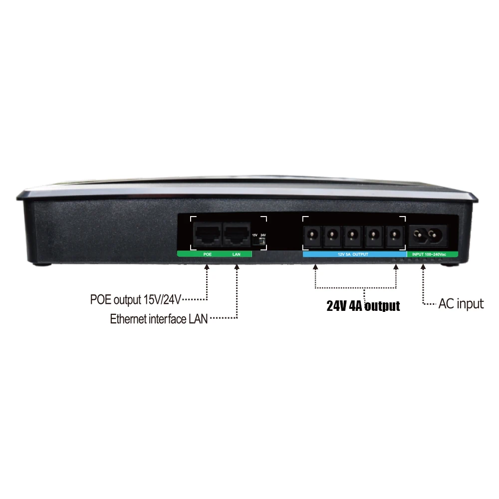 Мини DC UPS 24V перезаряжаемая батарея резервное питание литиевая для модем маршрутизатор ADSL POE 100W