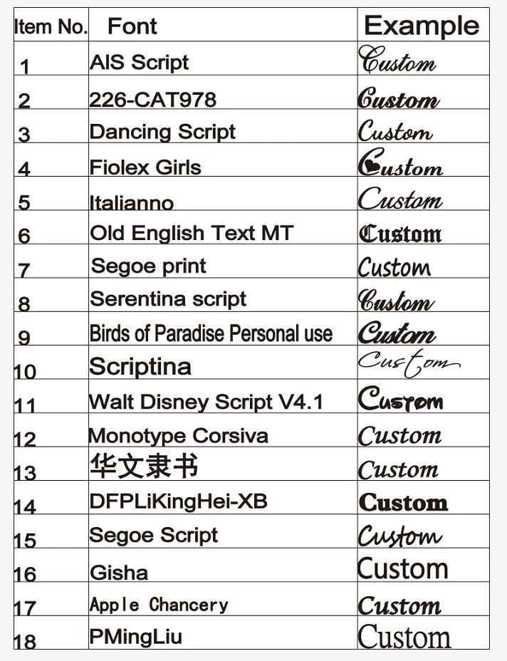 Christmas Gifts Souvenir Stainless Steel Personalized Custom Nameplate Necklace