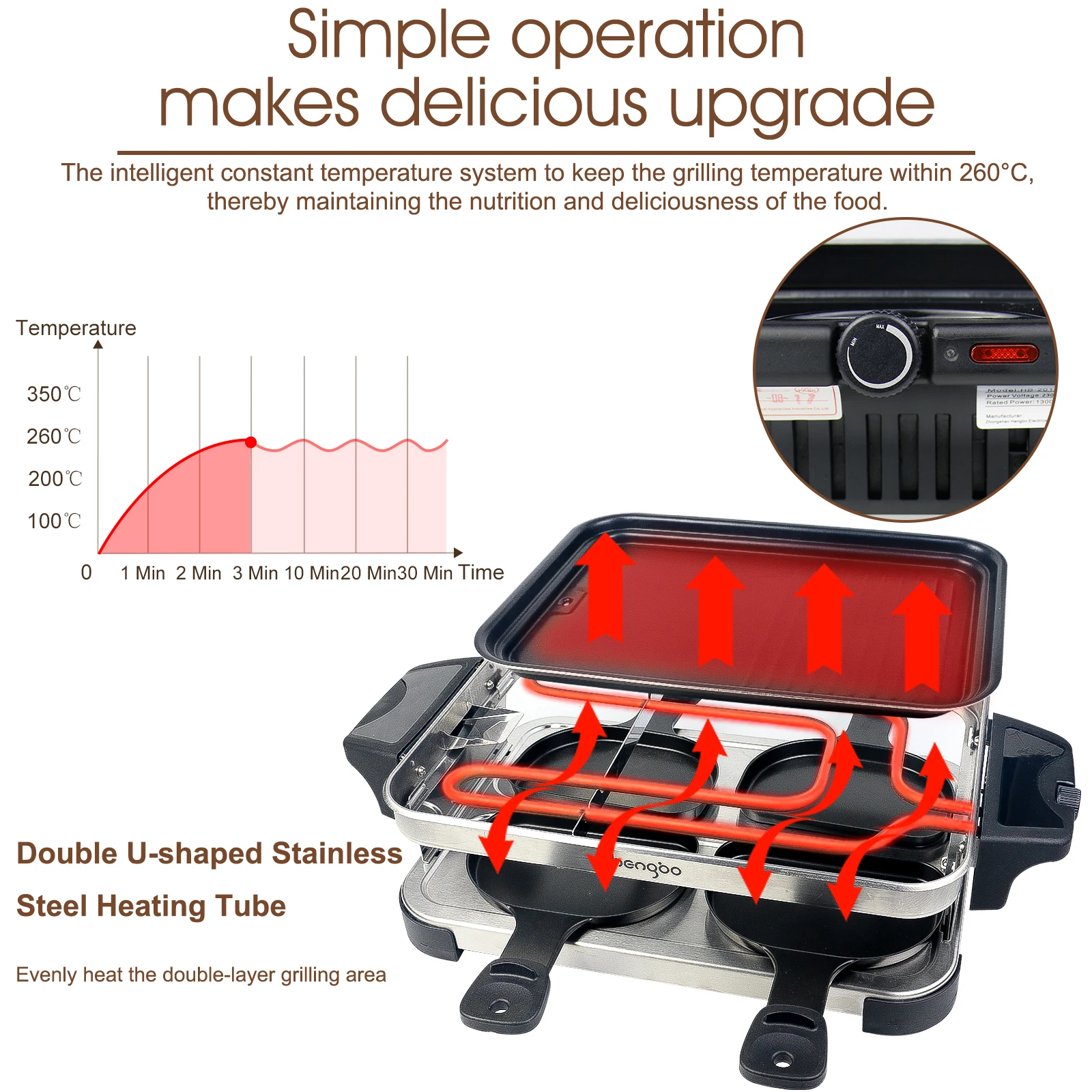 Portable iron indoor portable  electric bbq shashlik grill pan machine easily cleaned for indoor use