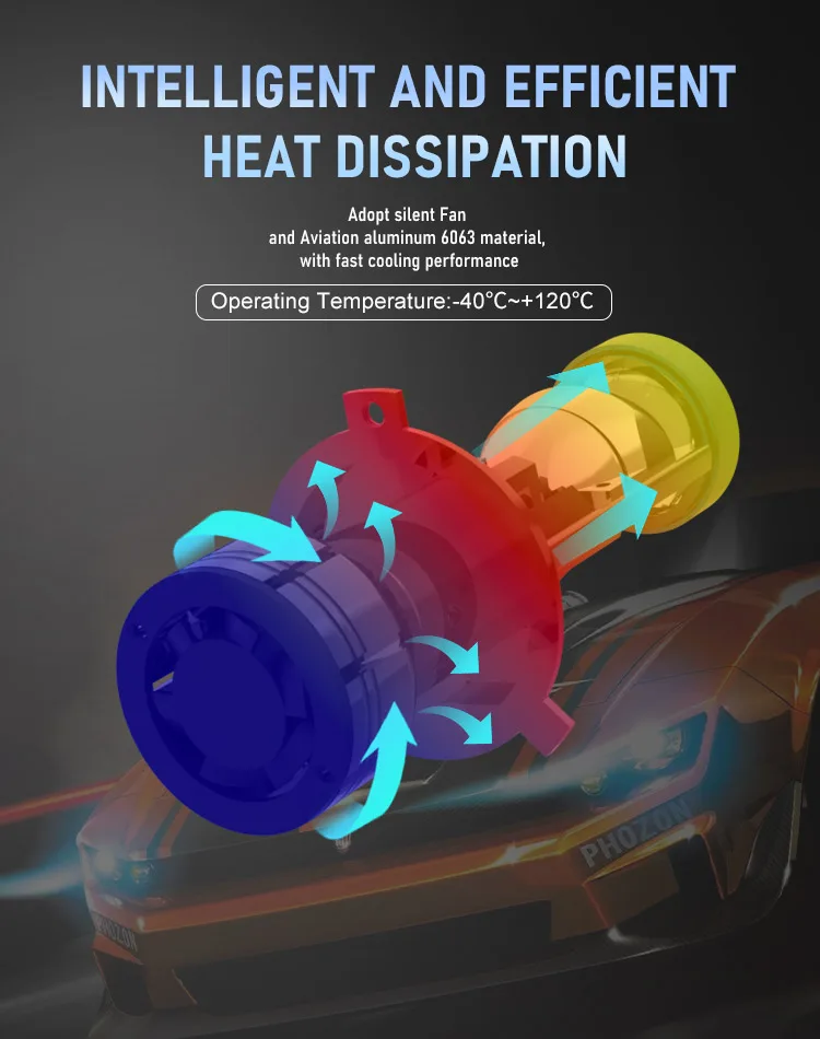 Hot Sale Car Projector Bi Led Lens Kit H4 Mini LED P5 Fog Lamp LED Headlight H4 H7 Hi/ Lo Beam 36W Car Bi Led Projector Lens 30