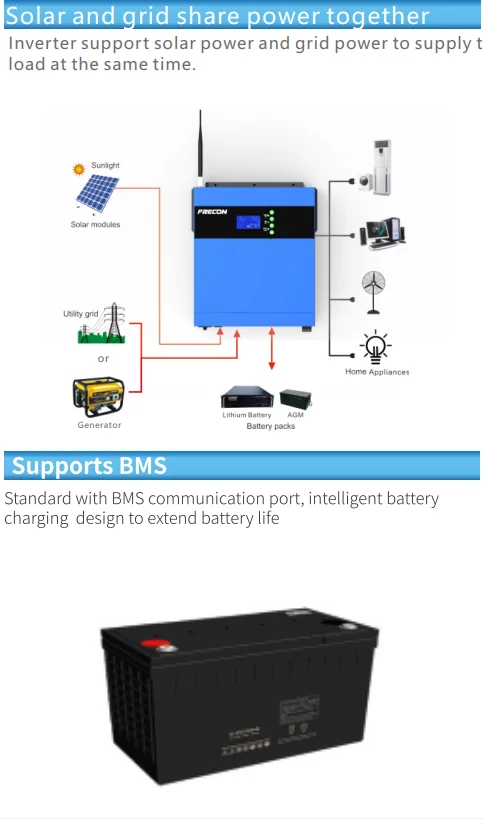 3kw 5kw Mppt Solar Inverter Pure Sine Wave Power Off-grid Solar Inverter China Sale