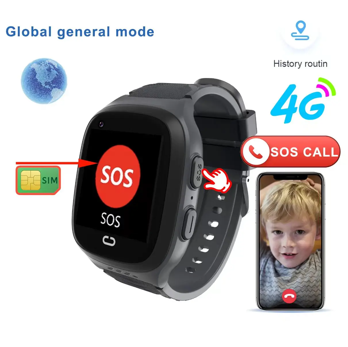 LT31 Kids Smart Watch SOS GPS Location Video Call Kid Smart Watch Gps Sim 4G Kids Waterproof Smart Watch