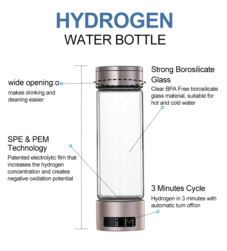 New 2024 High Quality Rich Portable Led USB Battery PEM SPE H2 Wholesale Glass Hydrogen Water Bottle Generator