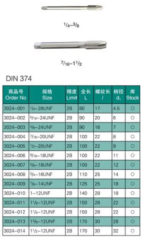 60 Pcs Sae And Die 5/8Inch 4Ba Threading Taps Metal 4-40 4341 Hand 1/4 Hex Shank Screw 6M Metric Tap UNF Spiral Pointed Tap