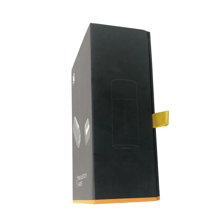 Eyewear Packaging Contact Lenses Packaging