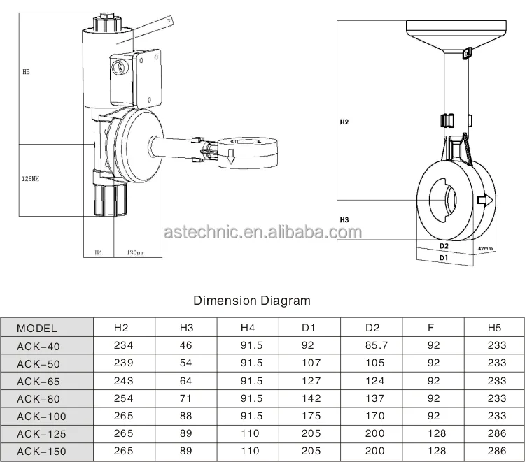 Astechnic  Gas electronic technology valve Electric butterfly valve Flow control valve