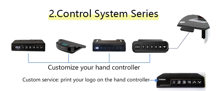 New Release Ideal single motor Sit Stand Home Office  Electric Adjustable Height Desk Stand up Standing Desk