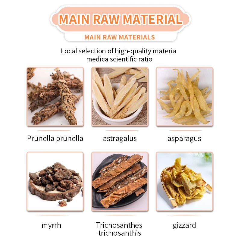 trending products Breast Pain Relief Patch For Hyperplasia Of Mammary Glands Patch