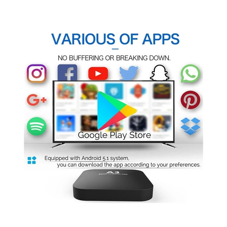 Производитель Китай низкая цена продажи IP прокачивают iptv A3 box Android 9 OS 2 Гб ОЗУ + 16 памяти лучше Wi-Fi 6K воспроизведения видео apk