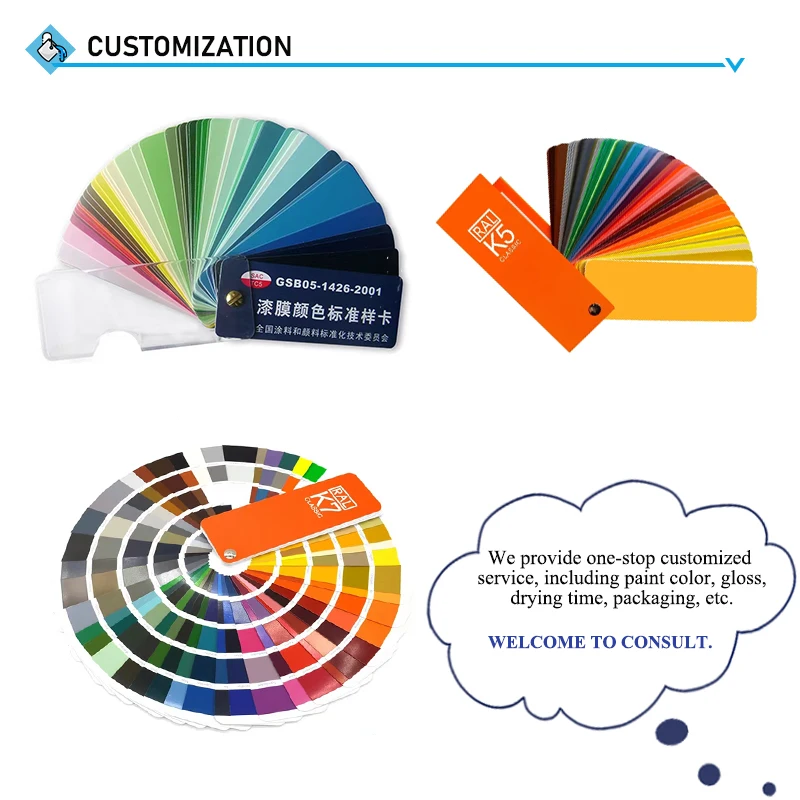 Industrial Use Paint Acrylic Paint in bulk Waterborne Acrylic Topcoat with High Anti-corrosion Performance