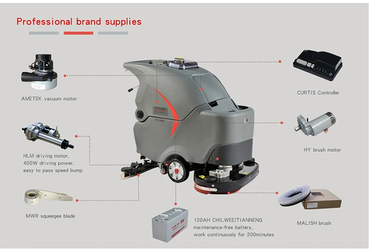 Промышленный идущий сзади бетона скруббер машина
