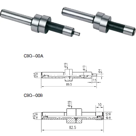 Механическая край
