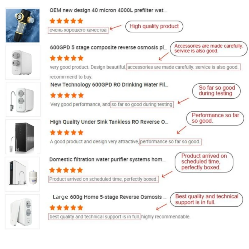 large flow 600gpd smart TDS display tankless ro water purifier machine reverse osmosis water filter system filtro de agua