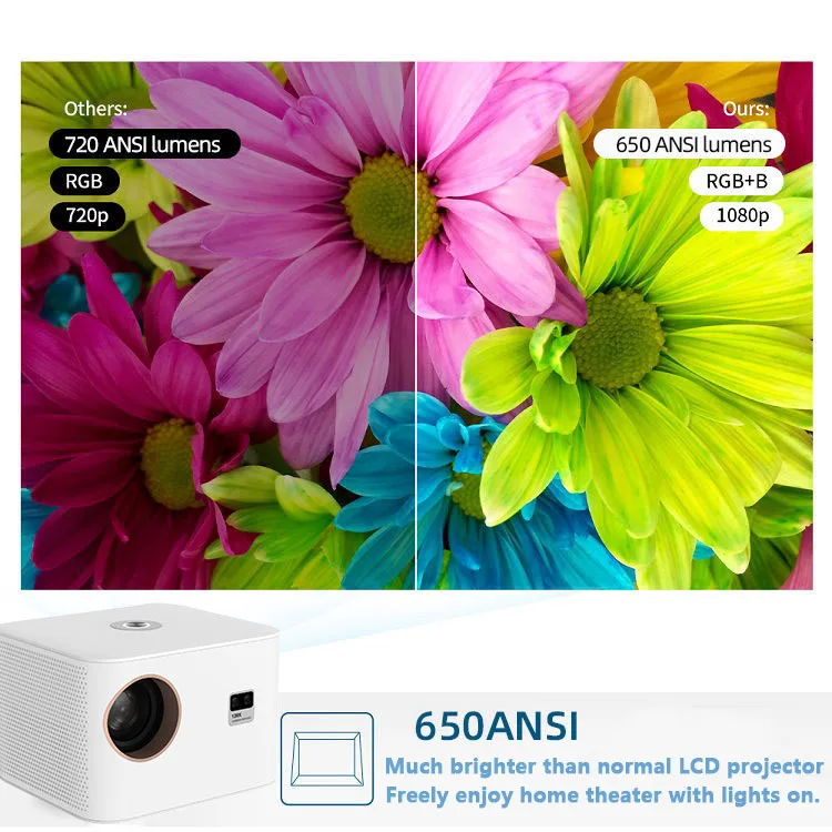 Современный 4 К проектор видео Android 11,0 5 г Wi-Fi 2 + 32 г RAM ROM 15000 люмен Full HD LCD домашний кинотеатр Мини проектор Portatil