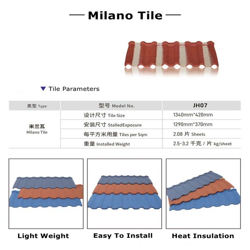China Supplier 0.3mm Color Stone Coated Metal Roof Tile With Accessories For House Roof