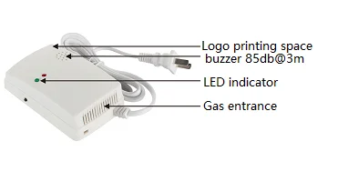 15-year Factory Wholesale Price Combustible Gas Leak Detector Monitor Conform to EN50194 & UL1484 Standard