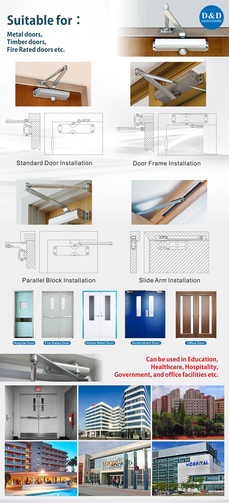 door closer installation