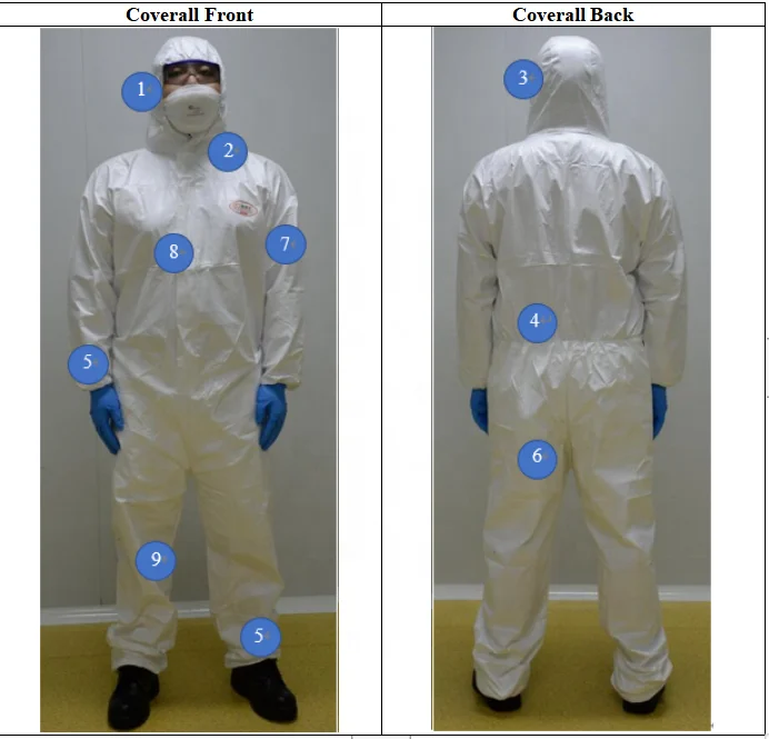 Dust particulate Liquid Splash resistant sms disposable coverall for asbestos fiberglass