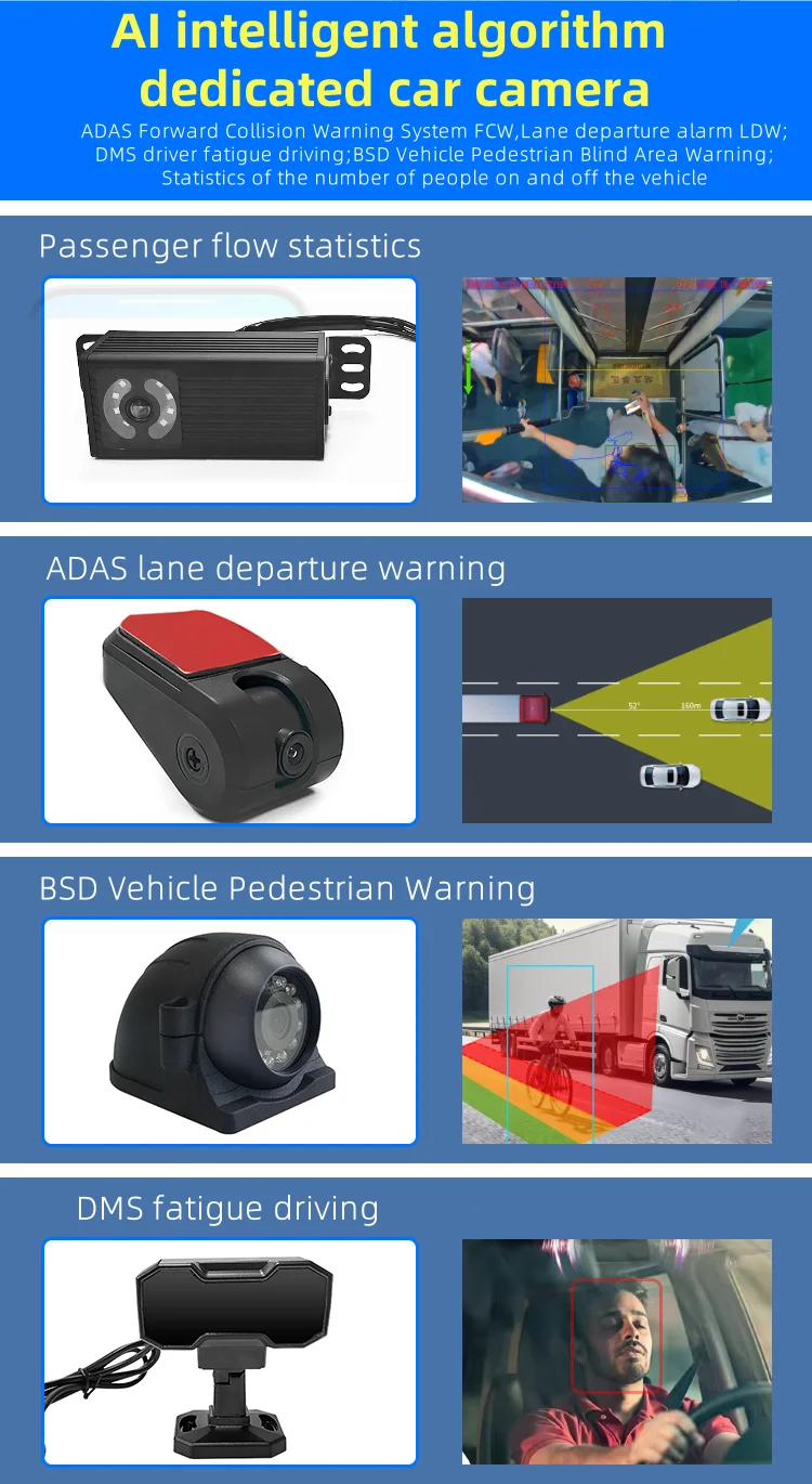 New 4CH RJ45 MDVR Digital Video Recorder School Bus 4G WIFI GPS Tracking System ADS DSM DMS BSD Mobile DVR for Cars