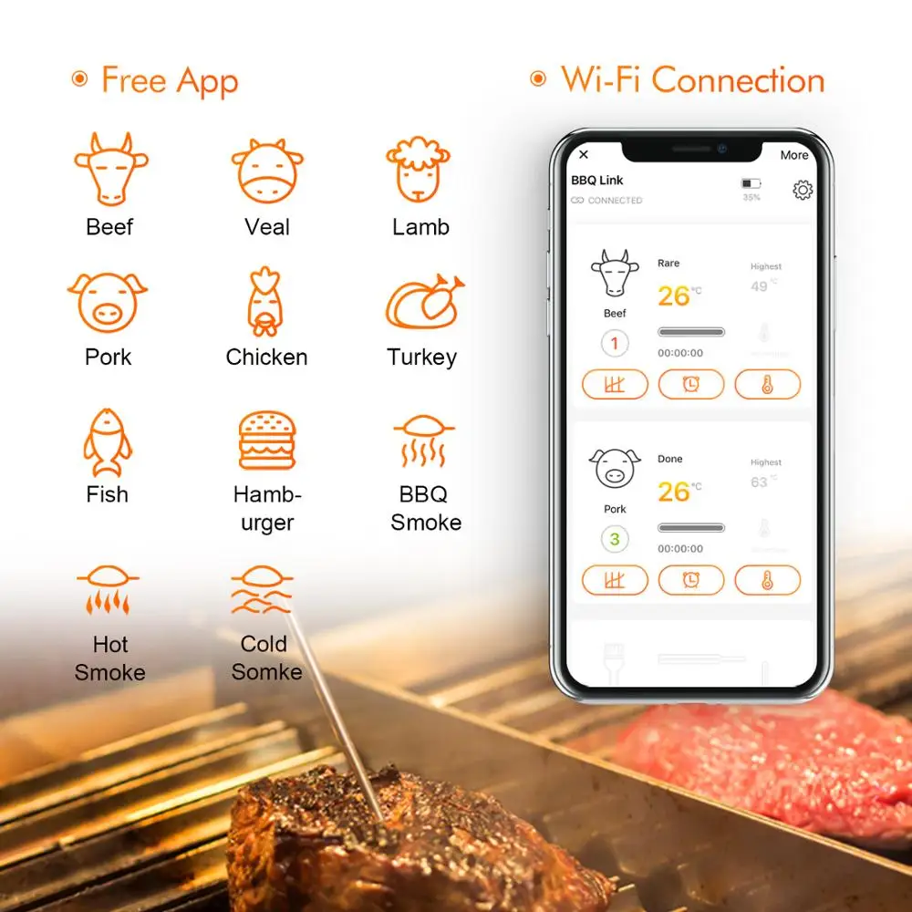  Водонепроницаемый пищевой термометр wifi для