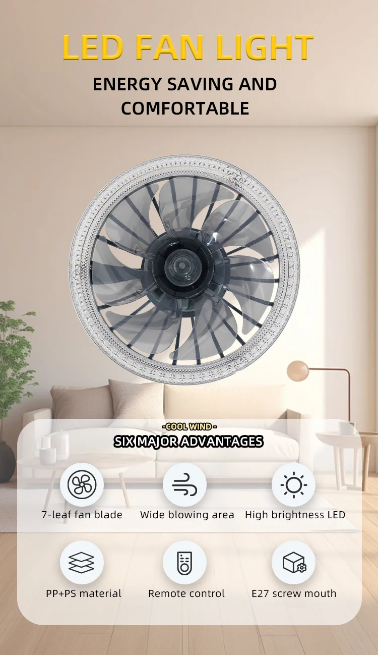 Zhongshan низкая цена новый дизайн 2 года гарантии AC85-265v E27 база 34 Вт Крытый светодиодный вентилятор
