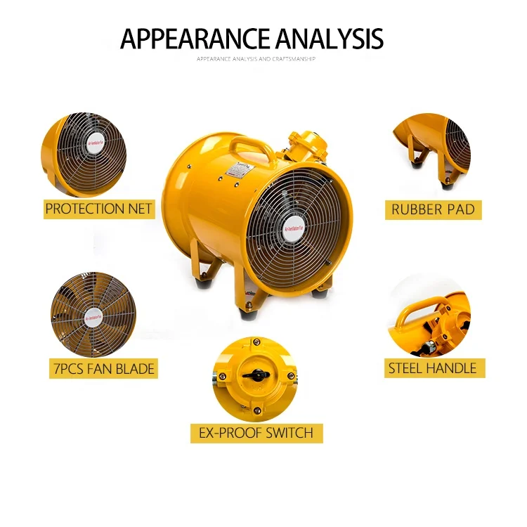  BTF-30 ATEX сертификат взрывозащищенные электрические вентиляция