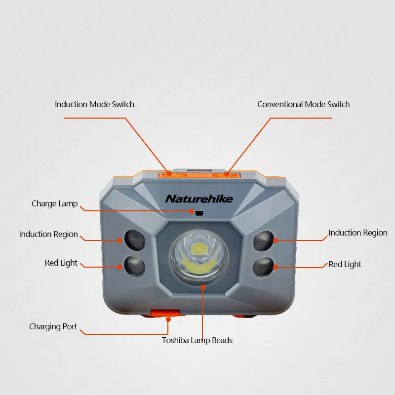 Naturehike Light Portable Intellisense lamp camping powerful Headlights
