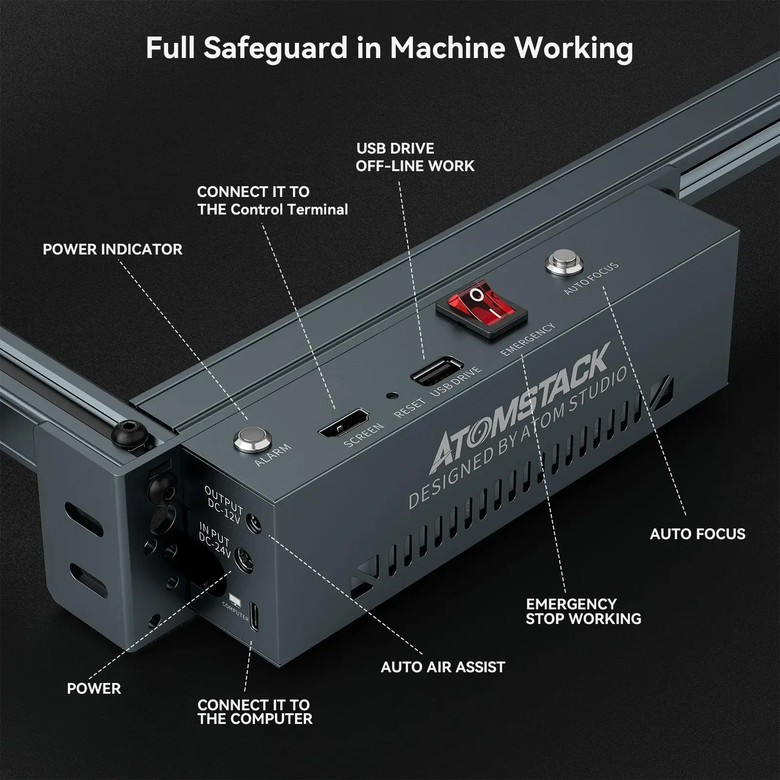 ATOMSTACK A20 PRO V2 Laser Engraver 24000mW Laser Cutter 0.08mm Laser Engraving Machine for Wood Metal Dark Acrylic Glass Rubber