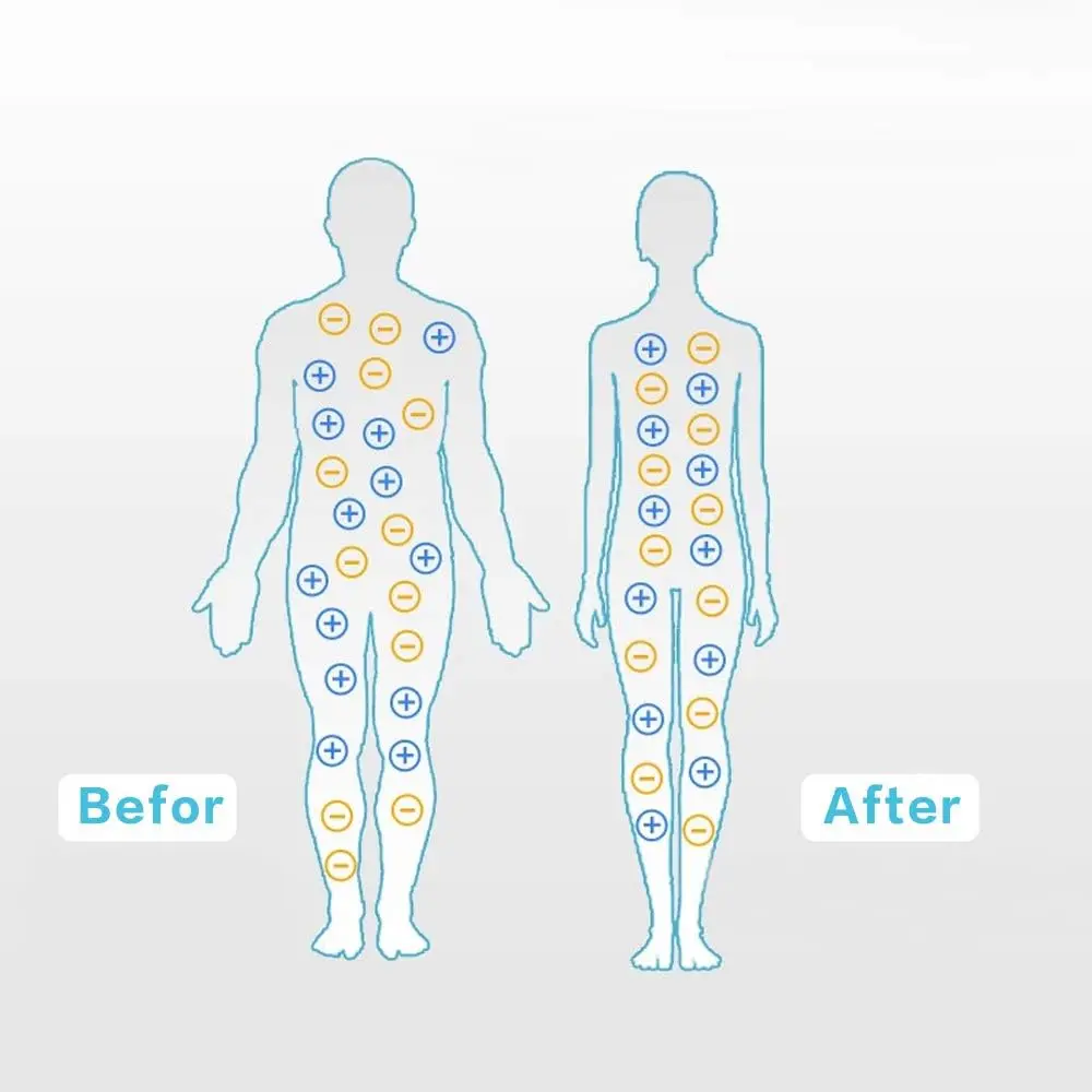 New Design Premium Organic Cotton Silver Fiber Grounding Bed sheet