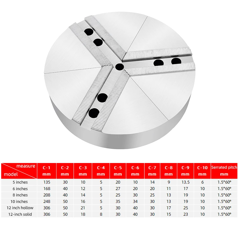 Гидравлический трехчелюстной патрон секционный мягкий коготь необработанный цилиндрический 5 /6/8/10/дюйм