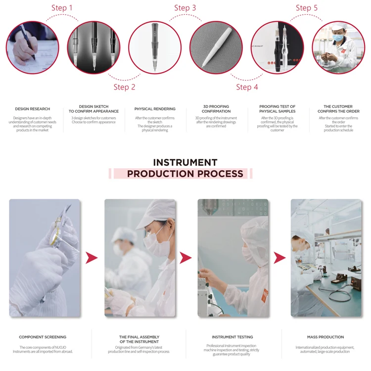 OEM Powder Brows Microblading Permanent Makeup Machine for Lip Eyebrow Pmu Pen Electric Stainless Steel Tattoo Gun AC110-220V