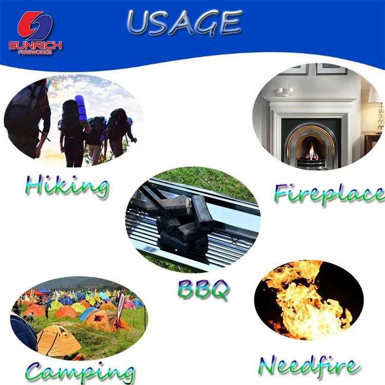 Wood Fire Starters 25 Pack Natural Wood and Wax Quick Start Firelighter Waterproof 10 Minutes Long Burn for BBQ Charcoal