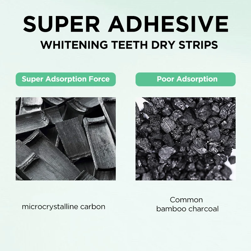 Oral Care Home Use Bamboo Charcoal teeth whitening toothpastes Tooth Teeth Whitening Powder Organic Add Your Logo