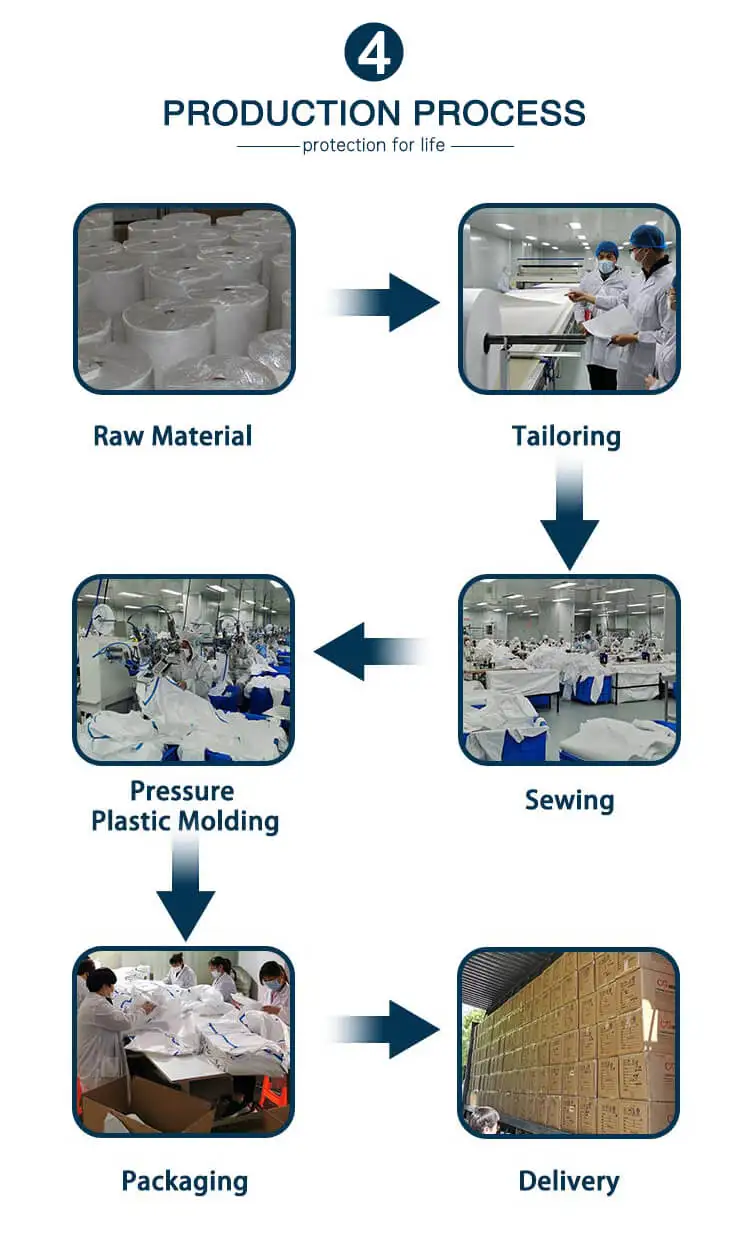 White Disposable Clothing Coverall Disposable Protection Virus Suit