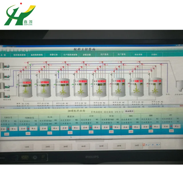 SBS And APP Modified Bitumen Waterproof Membrane Production Equipment