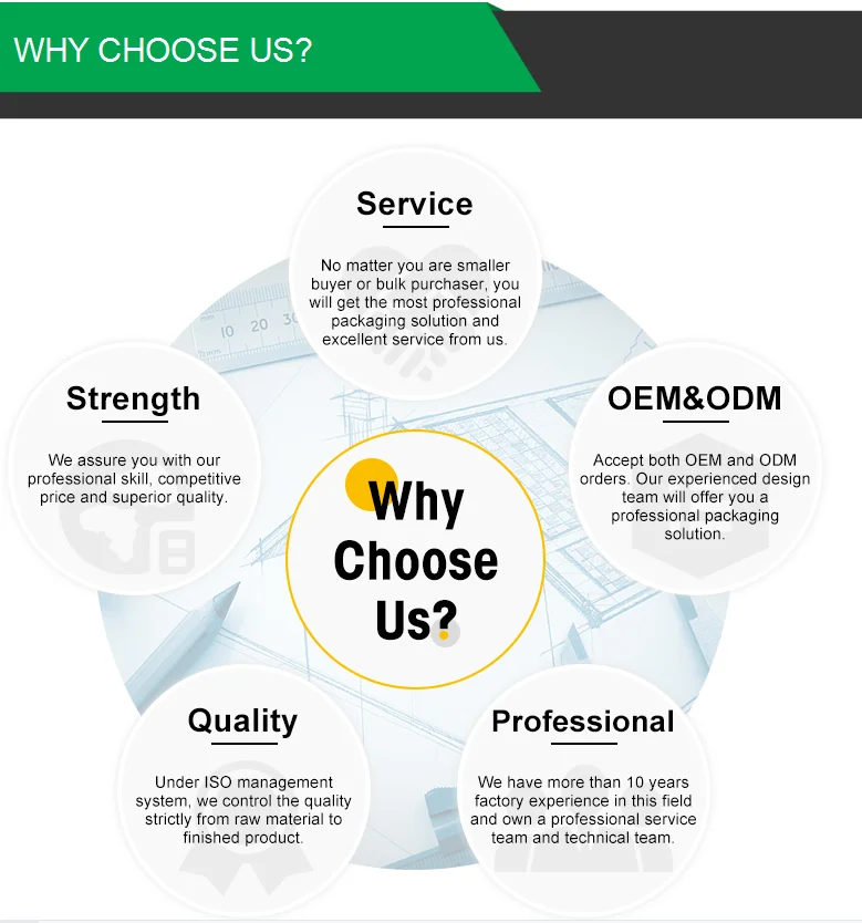why choose us-.jpg