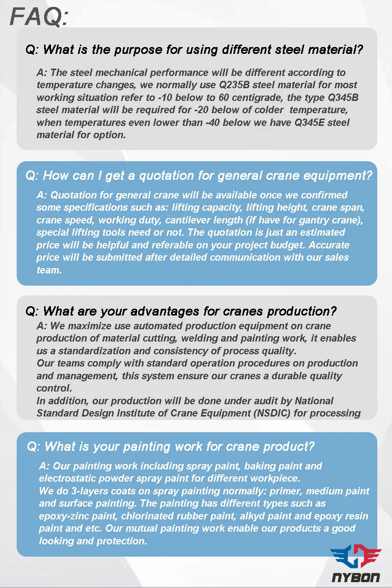 Wireless Remote Control 40t 50 Ton Double Beam Motorized Overhead Monorail Bridge Crane