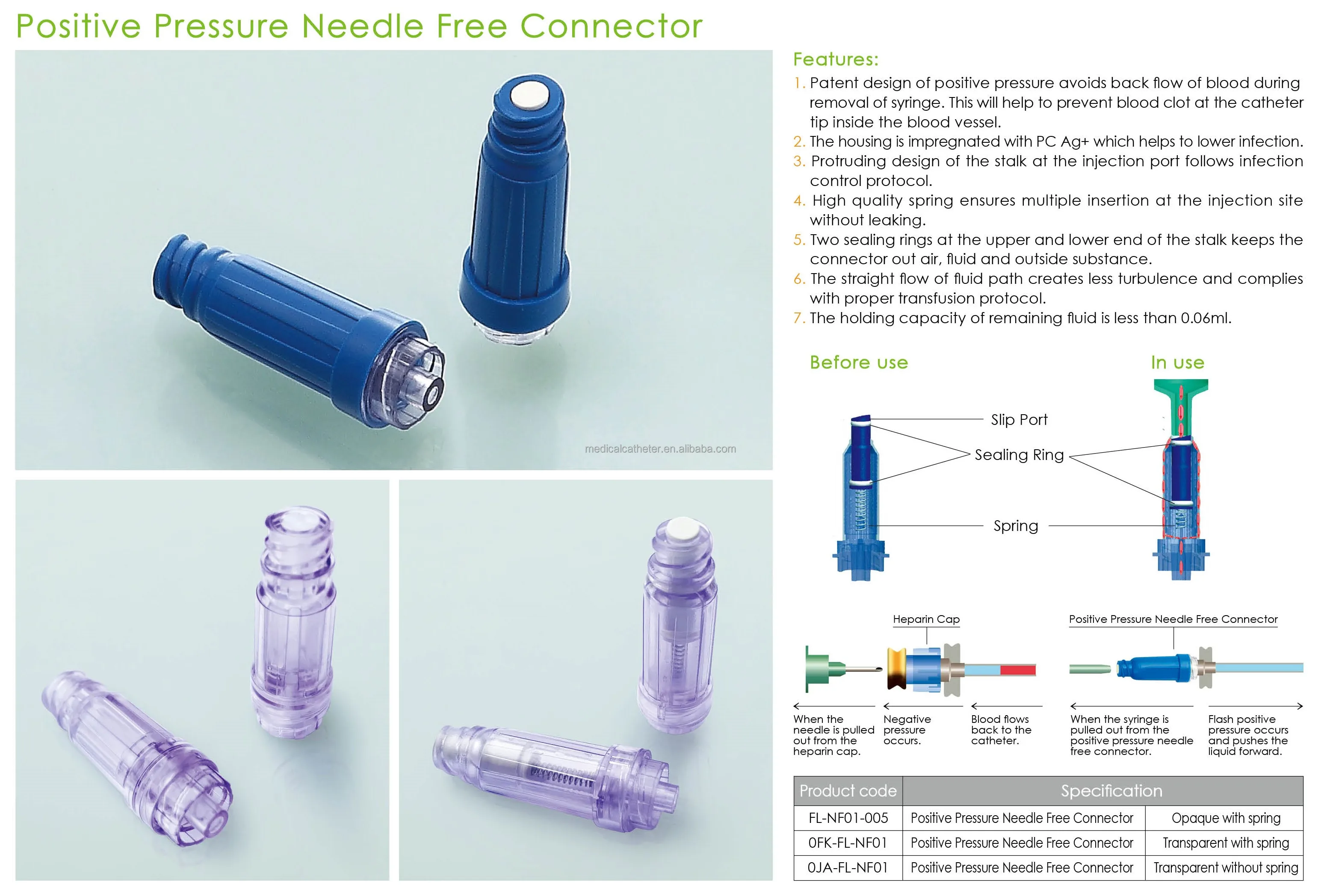 Transparent Straight Sterile General Medical Y Valve Needleless Needle Free Connector Price