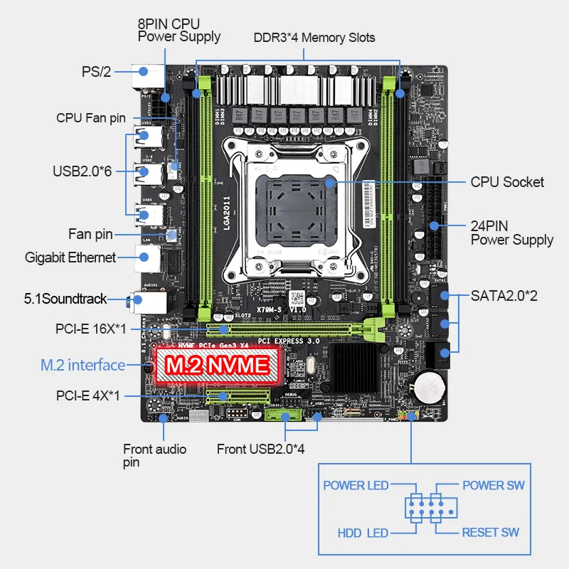X79M-S 2.0 M-ATX Motherboard With USB2.0 PCI-E NVME M.2 SSD support PC / ECC Memory and Xeon LGA 2011 Processor